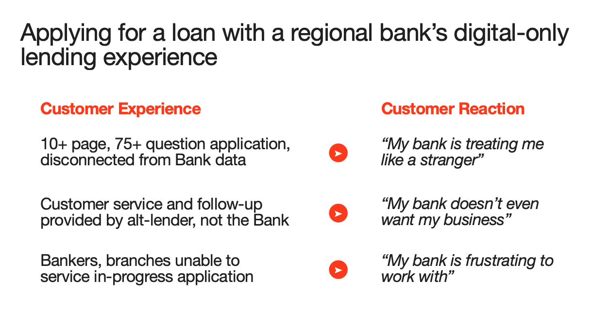 digital-only-loan-experience