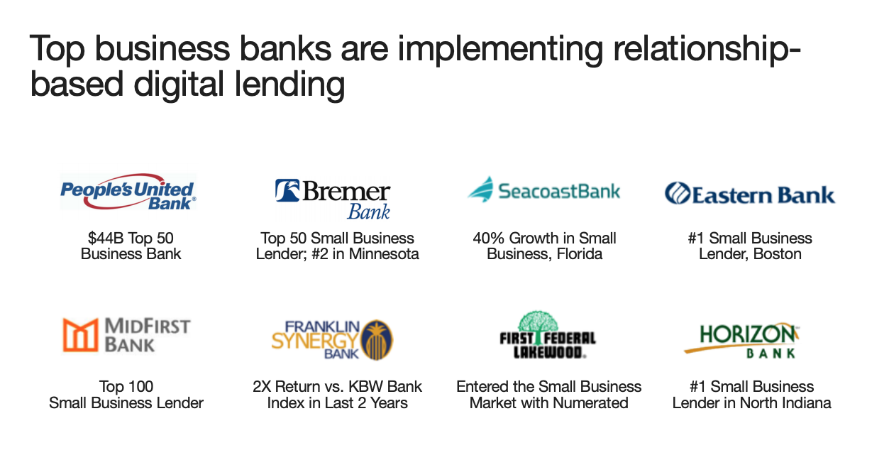 top-banks